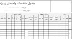 نمونه فرم جدول مشخصات واحدهای پروژه